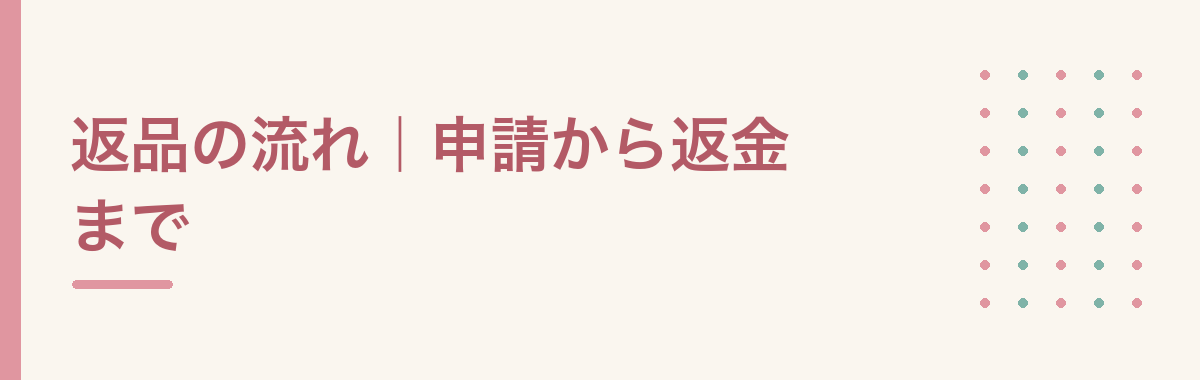 返品の流れ|申請から返金まで